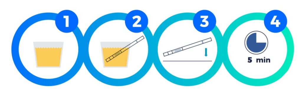 Tubo con tiras para antidoping detección de fentanilo